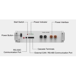 Pytes-E-BOX-48100R-C-LiFePo4-Bateria-5,12kWh-100Ah-51.2V-50A-6000-cyklov